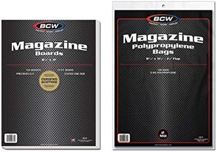 BCW Magazi