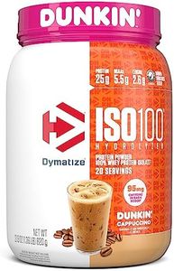 Dymatize I