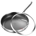 DELARLO Whole body Tri-Ply Stainless Steel Hybrid 12 inch Frying Pan With Lid Nonstick, Oven safe induction skillet,Suitable for All Stove (Detachable Handle)