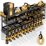 POKIPO Large Power Tool Organizer W