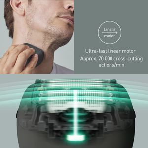 Panasonic Series 900s Foil Shaver – Wet & Dry Electric Razor