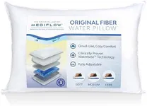 Mediflow Fiber: The First & Origina