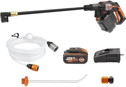 WORX Nitro