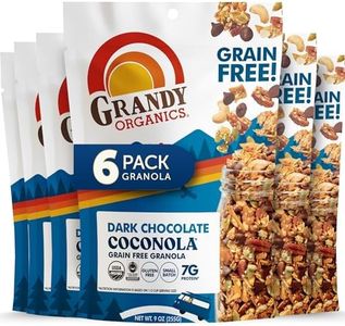 Grandy Org