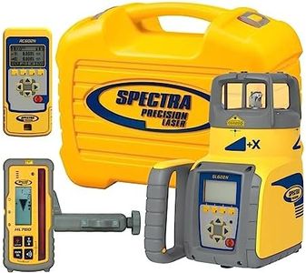 Spectra Pr