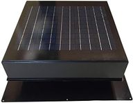 Remington Solar 20 Watt Solar Roof 