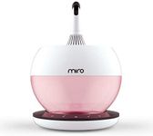 MIRO-NR08M Completely Washable Modu