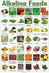 Alkaline Poster (Fruits and Veggies