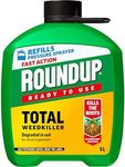 Roundup Fast Action Pump 'N Go Weed
