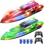 DEERC 2 Pack 13 inch Remote Control