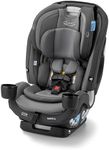 Graco SlimFit3 LX 3-in-1 Slim Car S