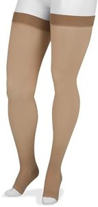 Juzo Basic 4411ag 20-30mmhg Thigh-High Open Toe Compression Stocking,Beige,2 (II) Regular