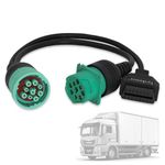 J1939 9 Pin to OBD Interface Truck Y obd2 Port Splitter Cable Adapter Type 2 Green J1939 9pin Male to Obd2 Female Diagnostic Scanner Cable 9pin Deutsch Connector for Commercial Truck ELD GPS Tracker