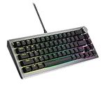 Cooler Master CK720 Hot-Swappable 6