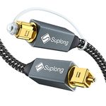 Suplong Optical Audio Cable 6ft /1.8M Toslink Audio Cable [24K Gold-Plated, Nylon Braided] Digital Audio Fiber Optic Cable for LG/Samsung/Sony/Sound Bar, Smart TV, Home Theater, PS4, Xbox