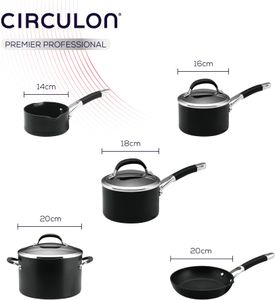 Circulon 5-Piece Induction Pan Set – Non-Stick, Black