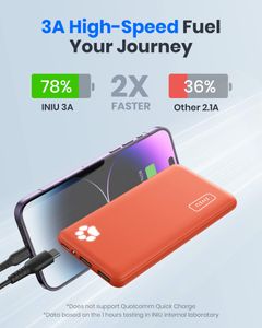 INIU 10000mAh Portable Power Bank – Fast Charging USB Battery