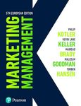 Marketing Management