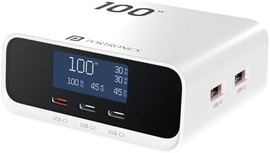 Portronics