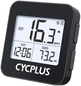 CYCPLUS GP