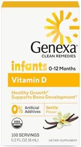 Genexa Inf