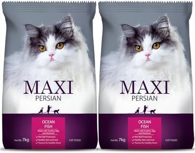 Maxi Persi