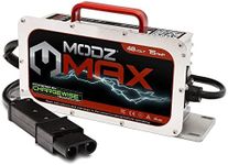 MODZ Max48