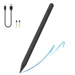 MoKo USI 2.0 Active Stylus Pen Compatible with Amazon Fire Max 11 (2023) & Fire HD 10 13th Gen (2023), Google Pixel Tablet, Lenovo/HP/Acer Chromebook, 4096 Levels Pressure Sensitivity, Palm Rejection