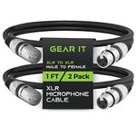 GearIT XLR to XLR Microphone Cable (1 Feet, 2 Pack) XLR Male to Female Mic Cable 3-Pin Balanced Shielded XLR Cable for Mic Mixer, Recording Studio, Podcast - Black, 1Ft, 2 Pack