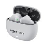 AmazonBasics In-ears