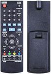 New AKB73896401 Replacement Remote Control fit for LG BLU RAY DISC DVD Player BP340 BP350 BPM25 BPM35 UP870 UP875 BP550