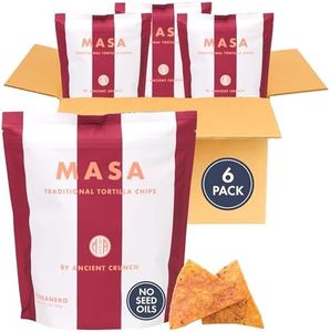 MASA Chips