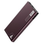 boAt Energyshroom PB300 Powerbank with 10000mAh Battery, 22.5w Fast Charging, 12-Layer Smart IC Protection, LED Indicators and Aluminum Alloy Casing(Burgundy)