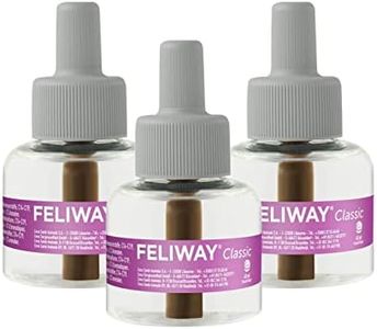 FELIWAY Cl
