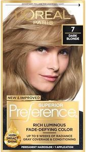 L'Oreal Pa