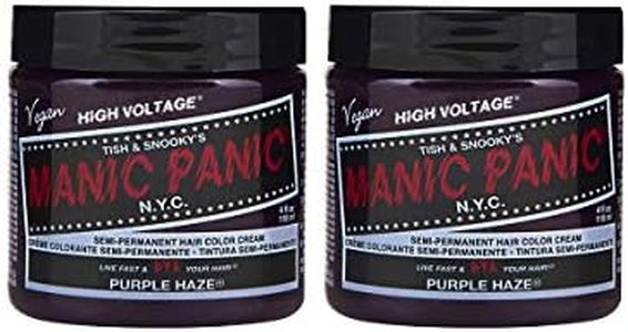 Manic Pani