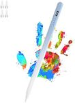 Tablet Pens for Touch Screen,Rechargeable iPhone Pen iPad Pencil with 4 POM Tips Magnetic Stylus Pen for iPad/Pro/Air/Mini/iPhone/Samsung/Huawei/Lenovo/iOS/Android and Other Smartphone Devices - Blue