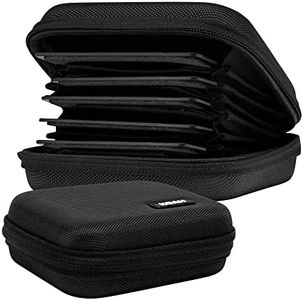 Koah Hard Shell Camera Filter Case - Lens Filter Case for 8 Filters - Protective Photography Filters Case Organizer with Inner Padded Design - Small Holder for Multiple 58mm 67mm 72mm 77mm 82mm 95mm