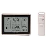 AcuRite Wireless Weather Forecaster