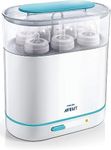 Philips Avent 3-in-1 Electric Steam Steriliser - SCF284/01 1 Count (Pack of 1)