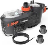 Varminpool Variable Speed Pool Pump