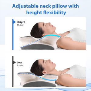 MULISOFT Memory Foam Pillow – Grey Orthopedic Support