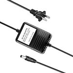 Jantoy AC Adapter Compatible with L