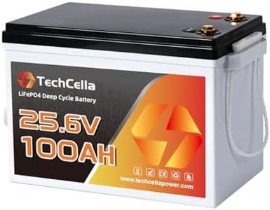 TechCella 