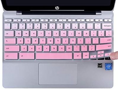 Keyboard C