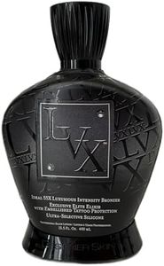 Designer S