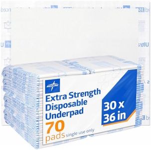 Medline Ul