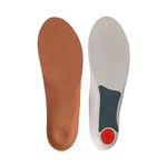 Insoles For Back Pains