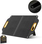 Powerness 40 Watt Portable Solar Pa