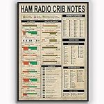 Ham Crib Radio Frequency Chart, Ham